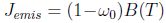 Radiative transfer equation